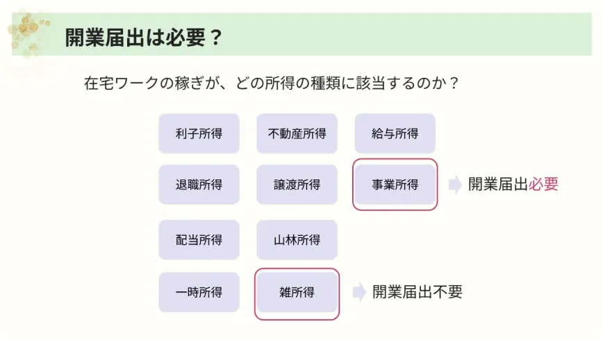 開業届出は必要？