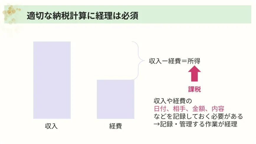 適切な納税計算に経理は必須